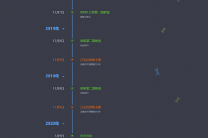 网站发展史记录页面源码