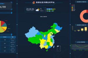 GAJ内网大数据图表界面源码