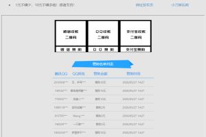 漂亮的网站赞助打赏单页源码