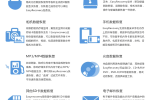 EasyRecovery数据恢复16.0.0.8