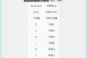《火影忍者：究极忍者风暴4》v1.07