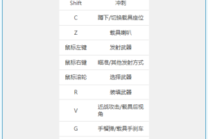 《无主之地2》v1.0.14中文版