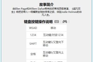 《超凡双生/超凡人生》中文版