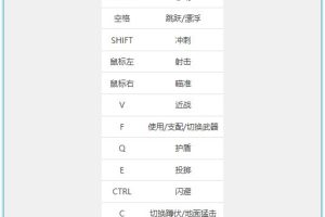 《控制》v1.09简体中文版