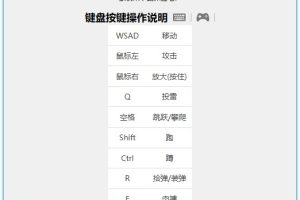 《黑道圣徒3重制版》内置汉化