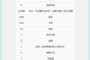 《虐杀原形2》v24.99.16.1
