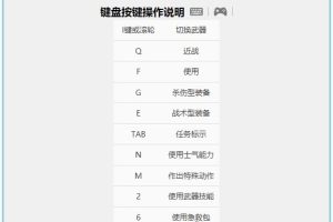 《使命召唤14：二战》附1~13