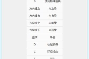 《极品飞车21：热度》完整中文版
