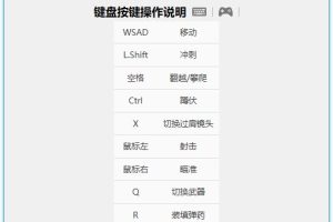 《僵尸世界大战》v5294963版