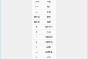 《战地1》v1.0.47.30570中文版