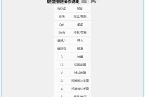 《使命召唤4》v1.13重制版