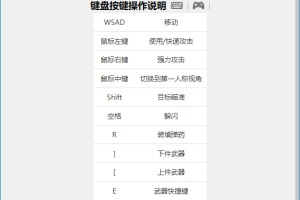 《寂静岭5：归途》中文版