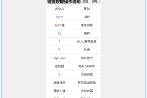 《GTA5》v1.50纯净中文版