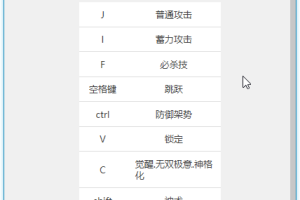 《无双大蛇3终极版》v1.0.0.8