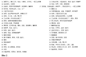 短视频剪辑福利32G音效大全